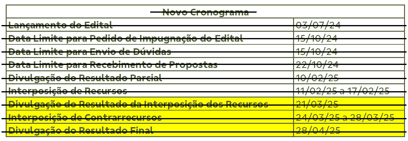 Novo Cronograma 4   riscado